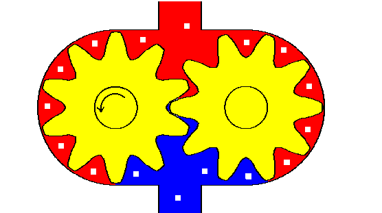 animation gearmotor