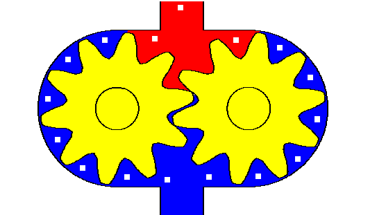 Animation gearpump