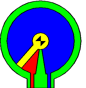 animation rotary actuator
